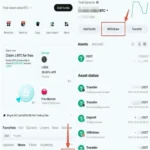 Buy Verified Bitget Accounts Online